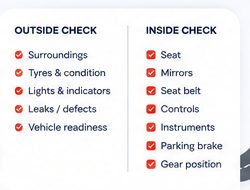 Outside and inside cockpit safety checks